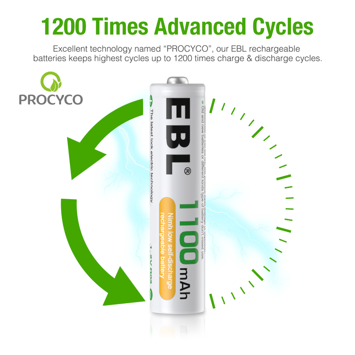 EBL AAA Rechargeable Ni-MH Batteries 1100mAh