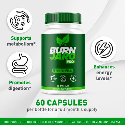 Fat Burning Health Supplements